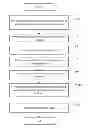 Fig. 01 - PRODUCTION LINE MODELING SYSTEM AND METHOD
