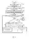 Fig. 08 - System and method for interactive masking and modifying of 3D objects