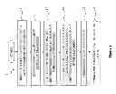 Fig. 02 - Method and device for increasing fin device density for unaligned fins