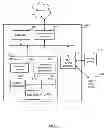 Fig. 07 - GENERALIZATION AND/OR SPECIALIZATION OF CODE FRAGMENTS