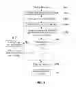 Fig. 02 - LOG CONFIGURATION OF DISTRIBUTED APPLICATIONS