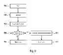 Fig. 08 - System and method for modular business applications