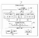 Fig. 01 - Recognizing a process group that is related to an application