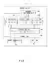 Fig. 02 - Recognizing a process group that is related to an application