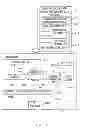 Fig. 05 - Recognizing a process group that is related to an application
