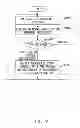 Fig. 10 - Recognizing a process group that is related to an application