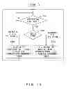Fig. 12 - Recognizing a process group that is related to an application