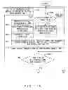 Fig. 13 - Recognizing a process group that is related to an application
