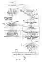 Fig. 15 - Recognizing a process group that is related to an application