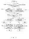 Fig. 17 - Recognizing a process group that is related to an application