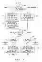 Fig. 18 - Recognizing a process group that is related to an application