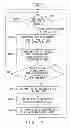 Fig. 20 - Recognizing a process group that is related to an application
