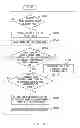 Fig. 25 - Recognizing a process group that is related to an application