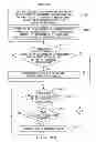 Fig. 29 - Recognizing a process group that is related to an application