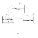 Fig. 02 - METHOD FOR PROMPTING RECENTLY USED APPLICATION PROGRAMS IN WIRELESS COMMUNICATION DEVICE