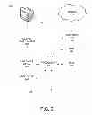 Fig. 03 - Media Content Redirection