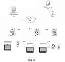 Fig. 08 - Media Content Redirection