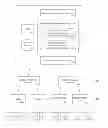Fig. 01 - Aggregation-based methods for detection and correction of television viewership aberrations