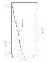 Fig. 06 - Aggregation-based methods for detection and correction of television viewership aberrations