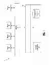Fig. 02 - Video stream measurement