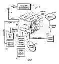 Fig. 01 - Tracking activation of licensable component in audio video device by unique product identification