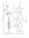 Fig. 07 - Transmission of video signals