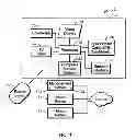 Fig. 02 - Video searching using TV and user interfaces therefor