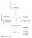 Fig. 01 - SYSTEM AND METHOD FOR MANAGING MULTIPLE LIVE VIDEO BROADCASTS VIA A PUBLIC DATA NETWORK ON A SINGLE VIEWING CHANNEL