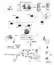 Fig. 02 - System for establishing communications with a mobile device server