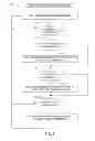 Fig. 06 - METHODS AND APPARATUS FOR FREQUENCY AGILE BAND-PASS FILTERING OF BROADCAST SIGNALS