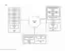 Fig. 01 - Methods and apparatus for delegated authentication token retrieval
