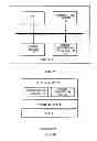 Fig. 03 - COMMUNICATION APPARATUS, COMMUNICATION METHOD, COMMUNICATION SYSTEM, AND COMPUTER PROGRAM