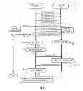 Fig. 07 - COMMUNICATION APPARATUS, COMMUNICATION METHOD, COMMUNICATION SYSTEM, AND COMPUTER PROGRAM
