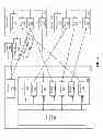 Fig. 03 - SINGLE SIGN ON FOR CLOUD