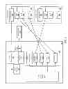 Fig. 04 - SINGLE SIGN ON FOR CLOUD