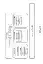 Fig. 06 - SINGLE SIGN ON FOR CLOUD