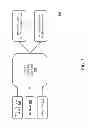 Fig. 07 - SINGLE SIGN ON FOR CLOUD