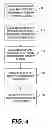 Fig. 05 - Apparatus and method for managing operation of a mobile device