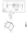 Fig. 06 - Apparatus and method for managing operation of a mobile device