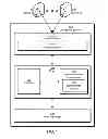 Fig. 02 - Native code module security for arm instruction set architectures