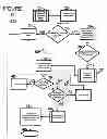 Fig. 09 - Method to establish virtual security perimeters