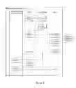 Fig. 03 - Social network protection system