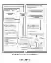 Fig. 09 - Method and apparatus for secure display of visual content