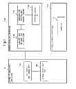 Fig. 02 - PERMIT ISSUANCE APPARATUS AND PERMIT ISSUANCE METHOD