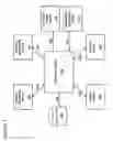 Fig. 02 - Private anonymous electronic messaging