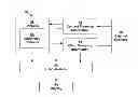 Fig. 01 - Method and system for providing presence information