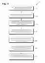 Fig. 04 - Method and system for allocating access to digital media content