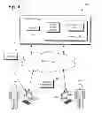 Fig. 05 - Method and system for allocating access to digital media content
