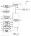 Fig. 09 - Delayed validation for software licensing and activation