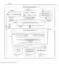 Fig. 01 - DATA OBFUSCATION FOR OPEN DATA (ODATA) COMMUNICATIONS